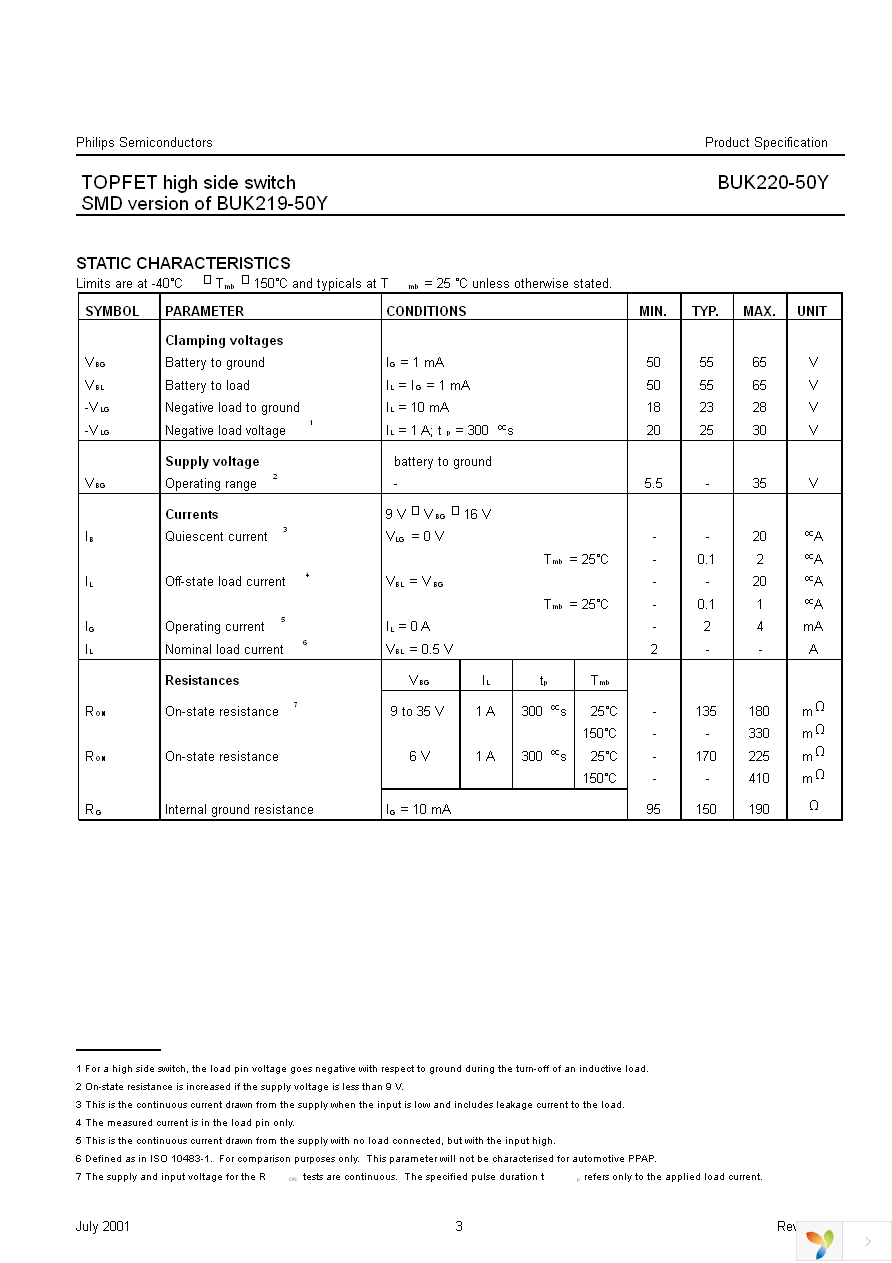 BUK220-50Y,118 Page 3