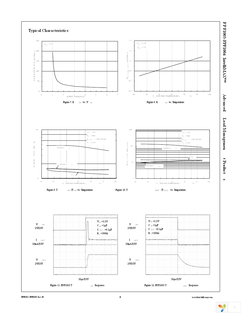 FPF1003 Page 5