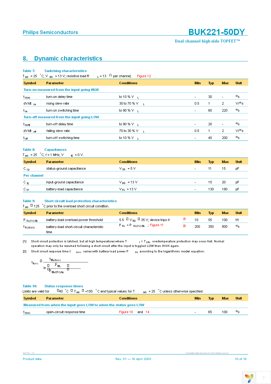 BUK221-50DY,118 Page 10