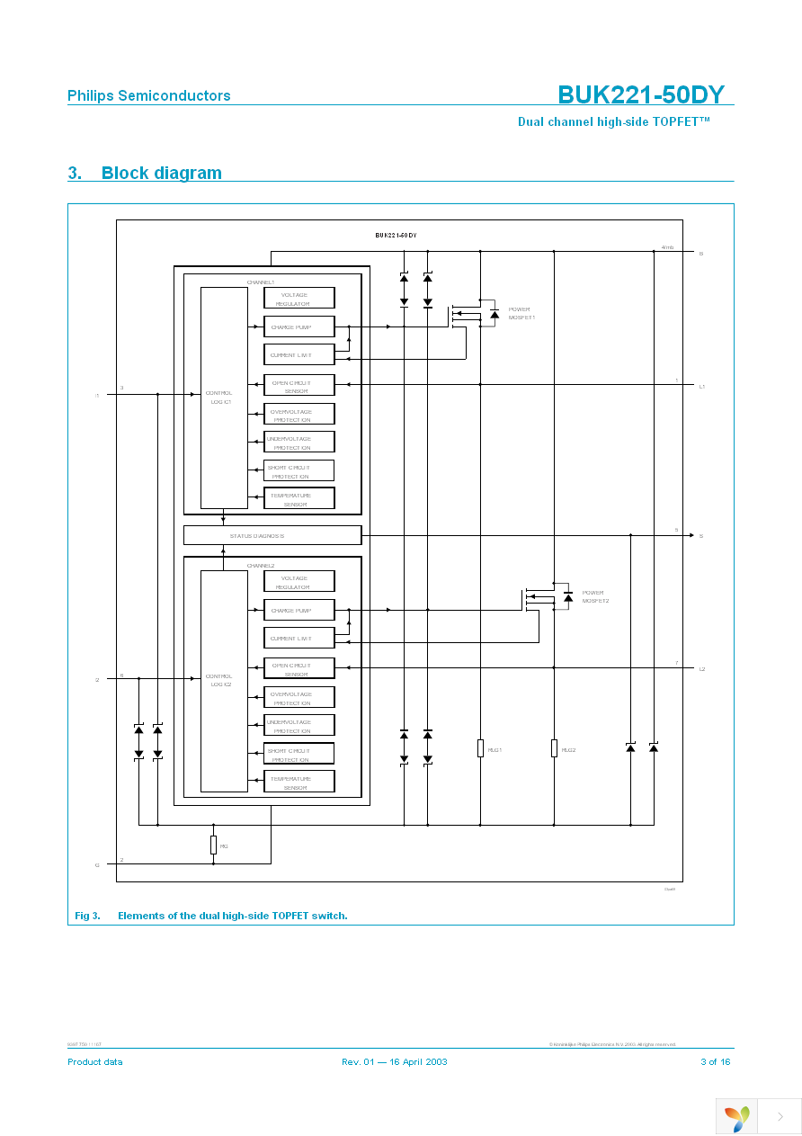 BUK221-50DY,118 Page 3