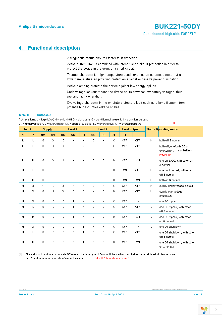 BUK221-50DY,118 Page 4