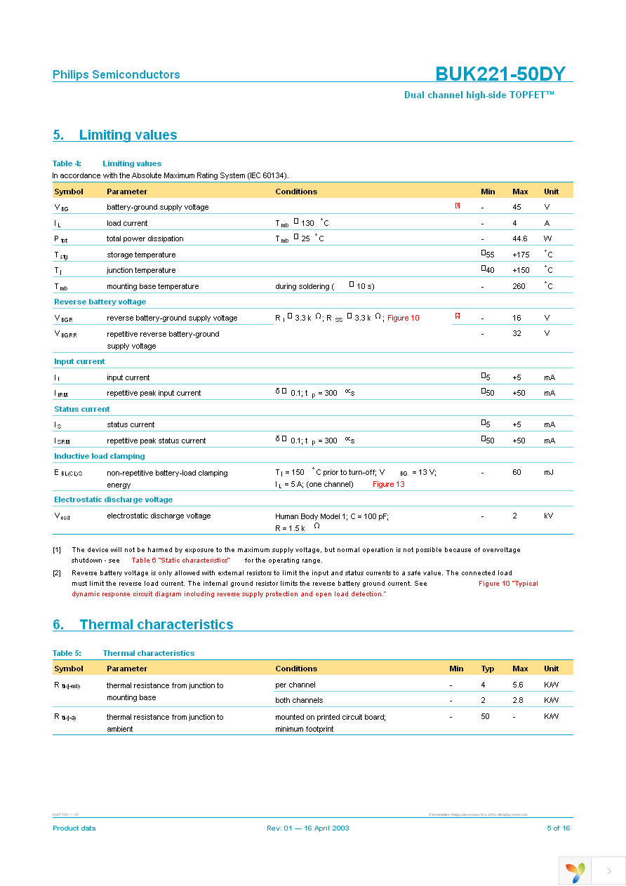 BUK221-50DY,118 Page 5