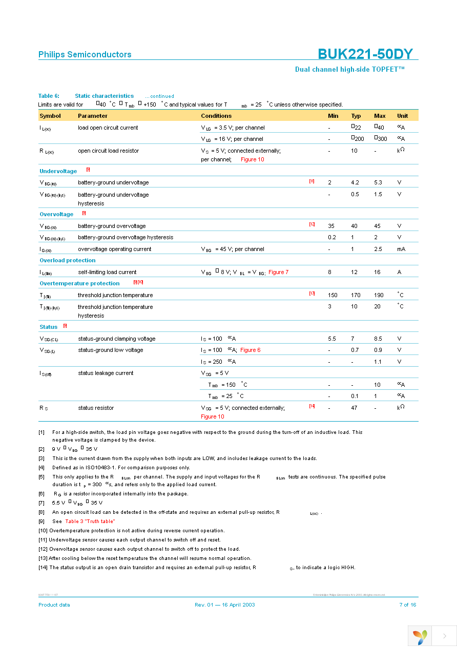 BUK221-50DY,118 Page 7