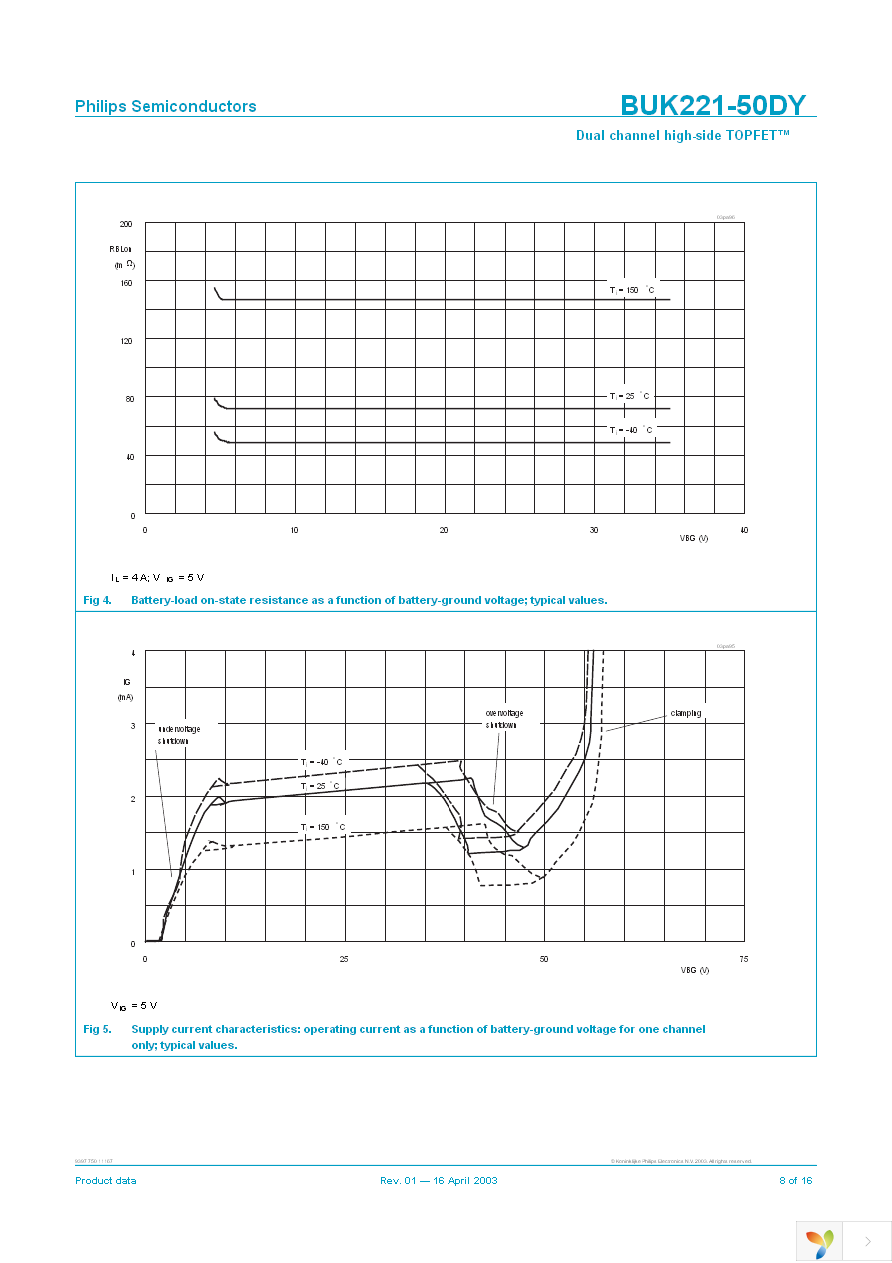 BUK221-50DY,118 Page 8