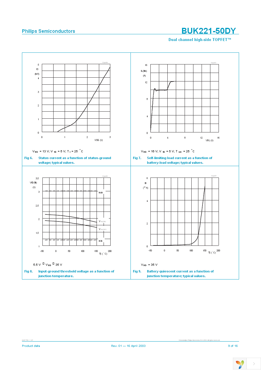 BUK221-50DY,118 Page 9