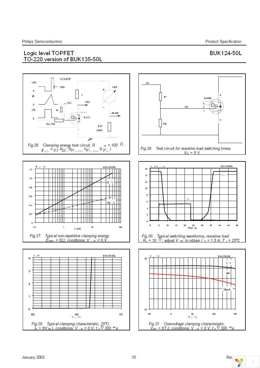 BUK124-50L,127 Page 10