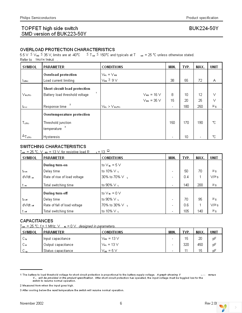 BUK224-50Y,118 Page 6