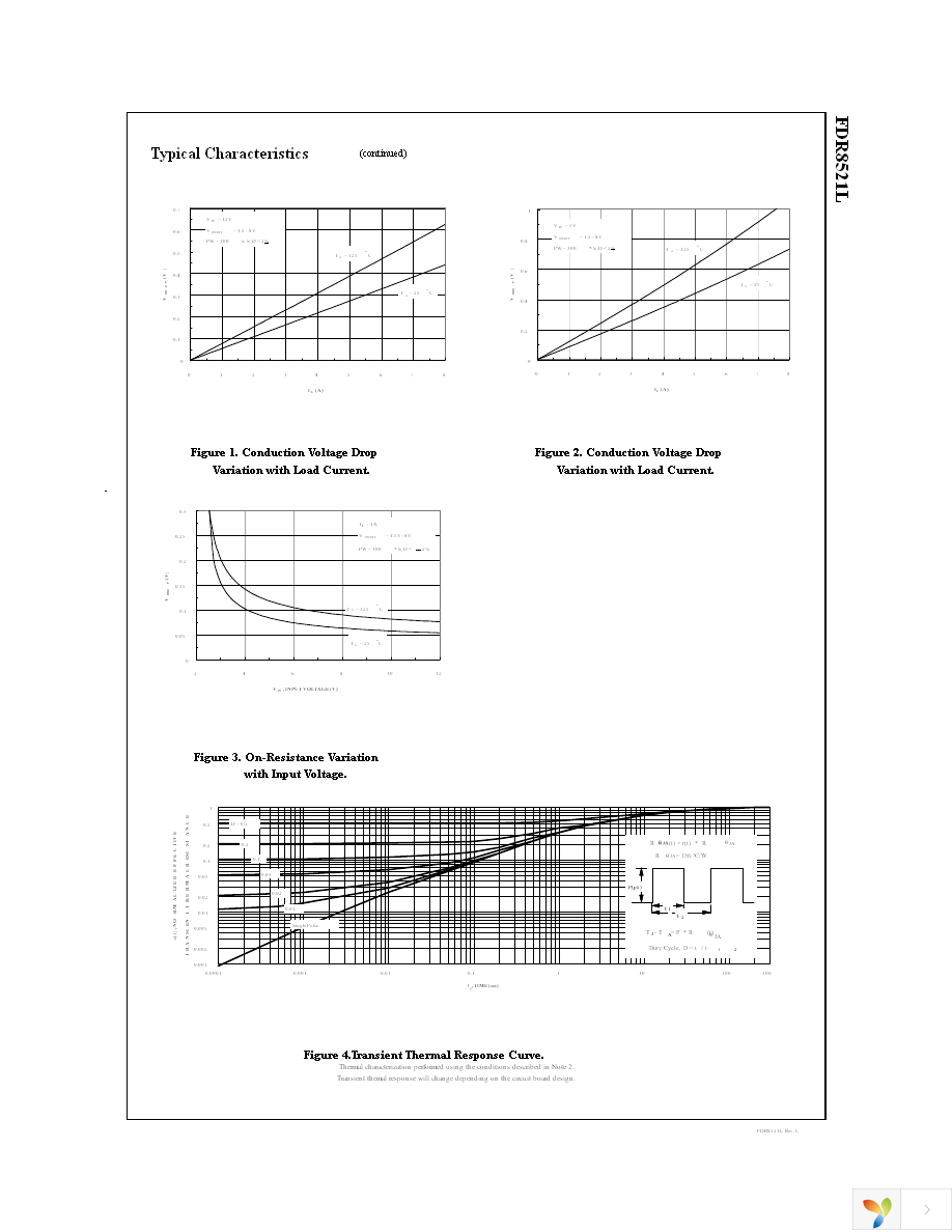 FDR8521L Page 3