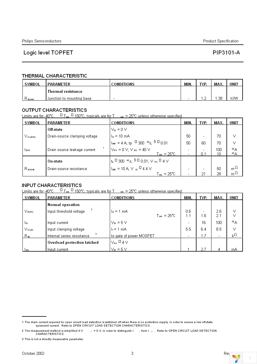 PIP3101-A,127 Page 3