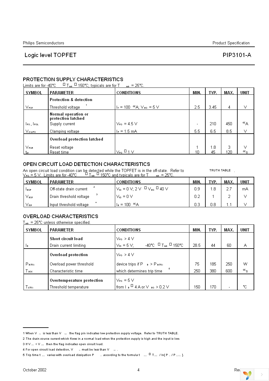 PIP3101-A,127 Page 4