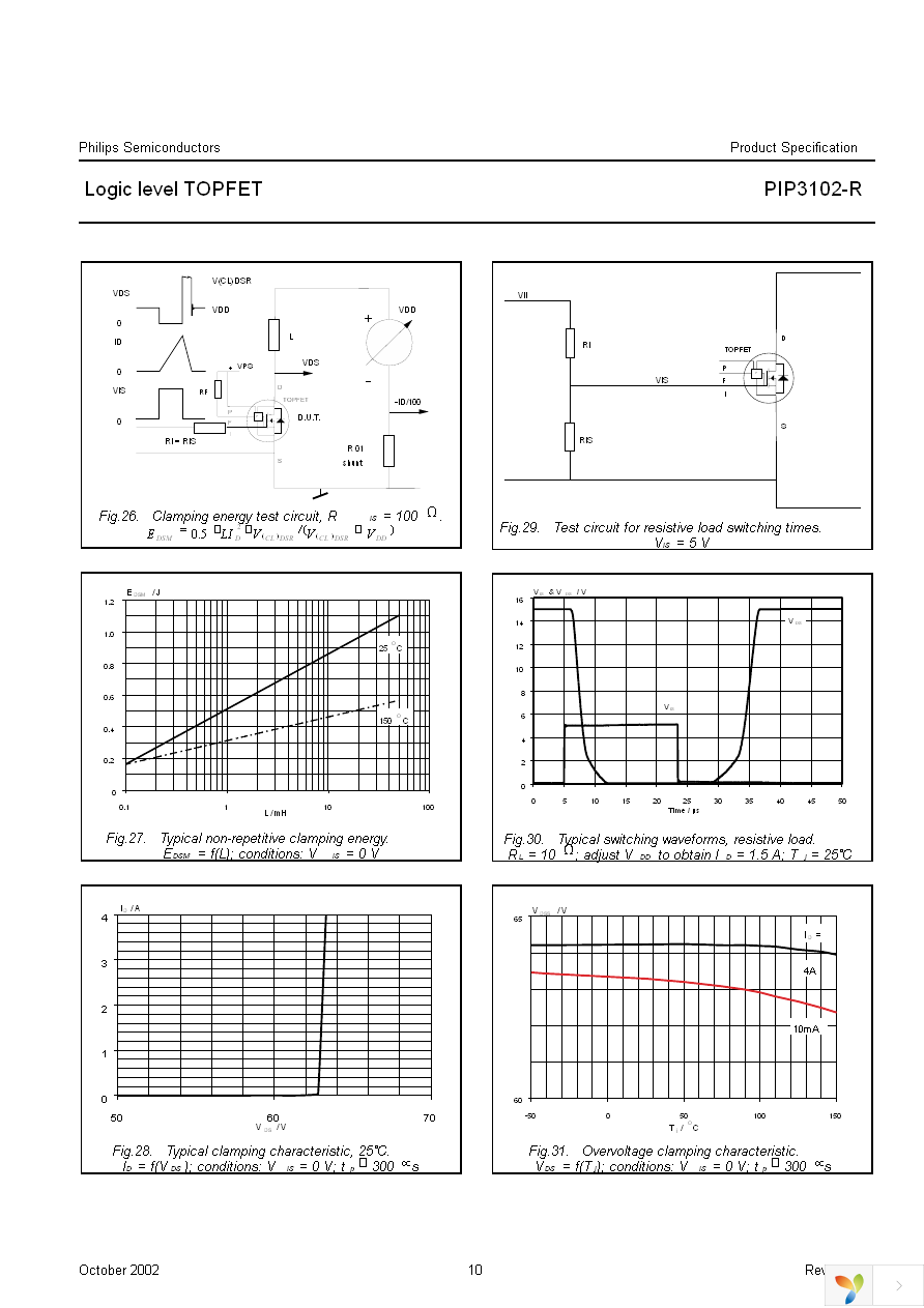 PIP3102-R,118 Page 10