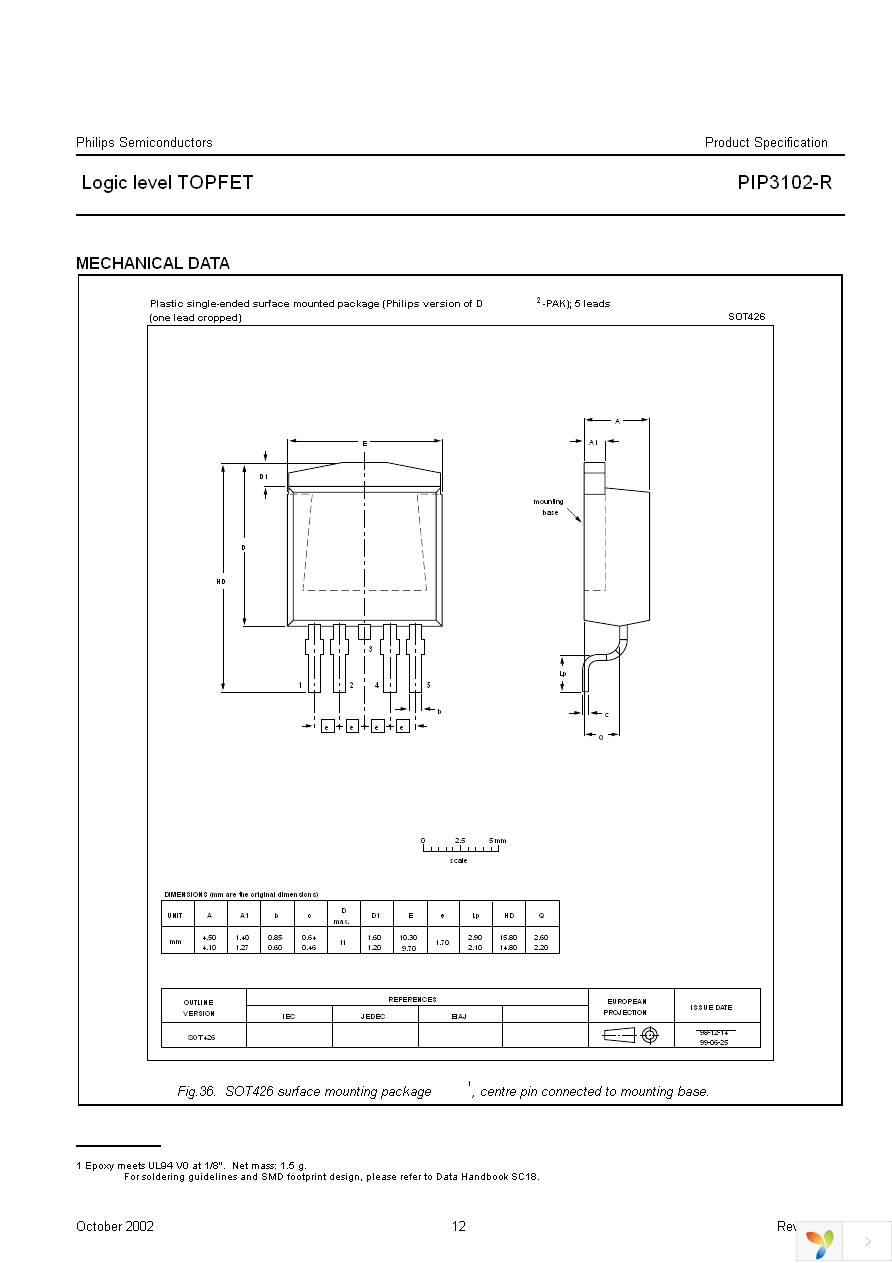 PIP3102-R,118 Page 12