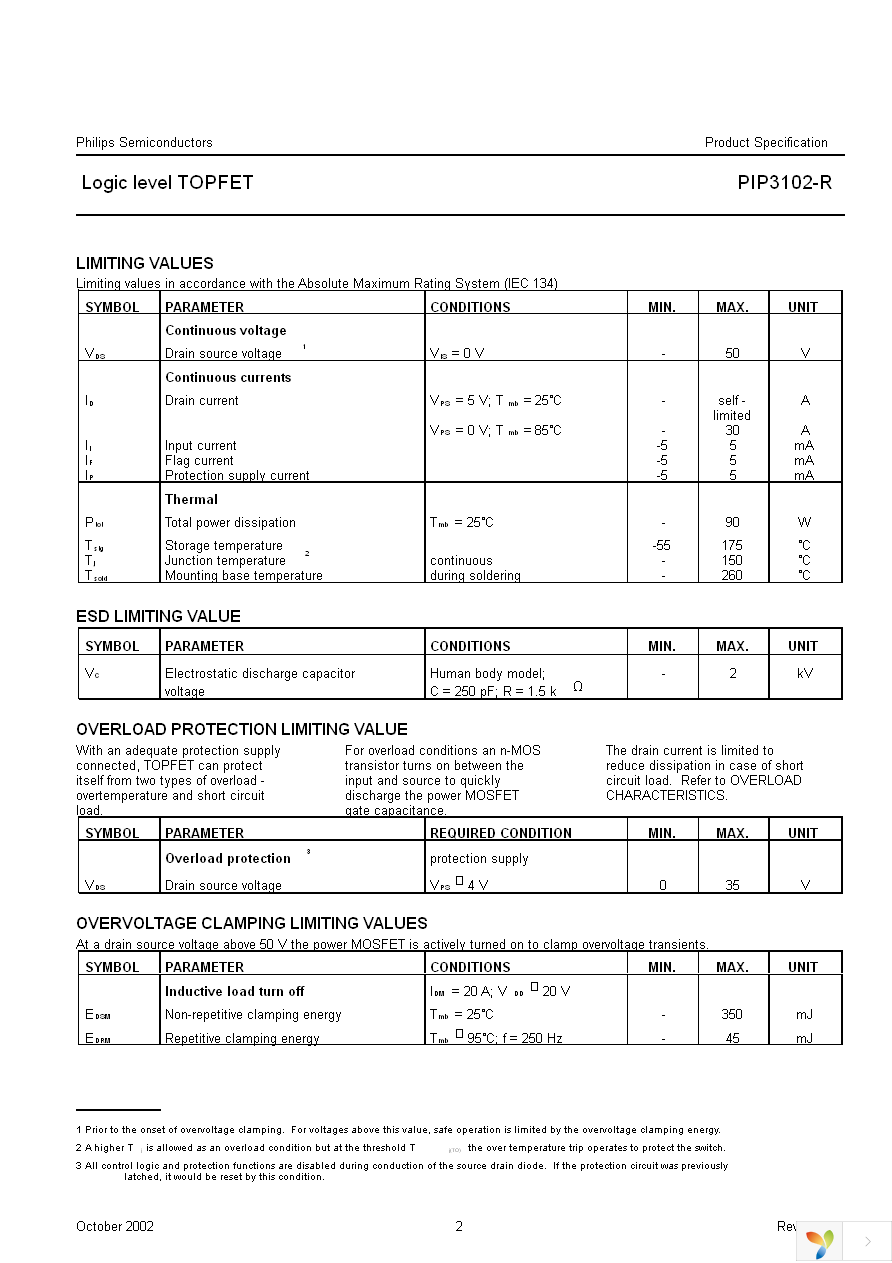 PIP3102-R,118 Page 2