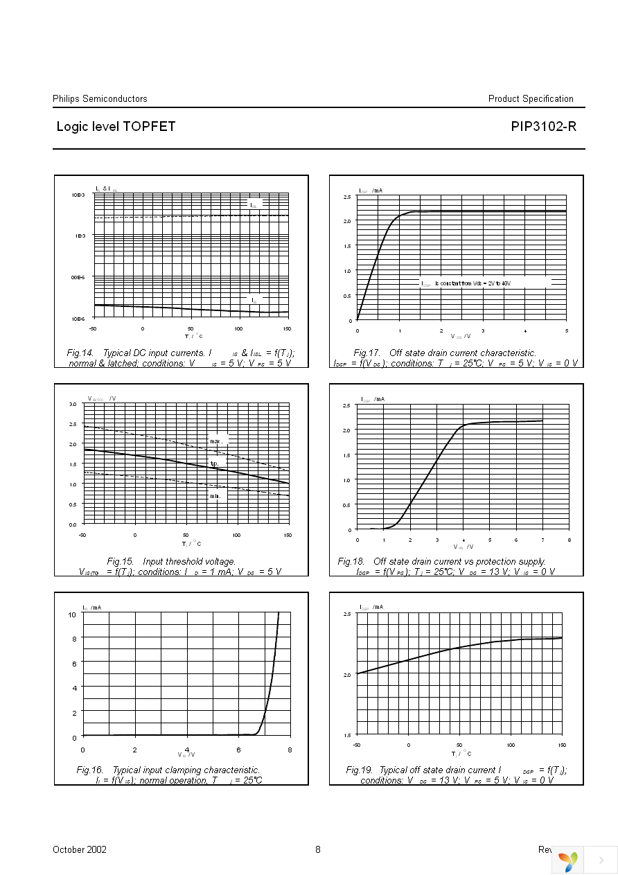 PIP3102-R,118 Page 8