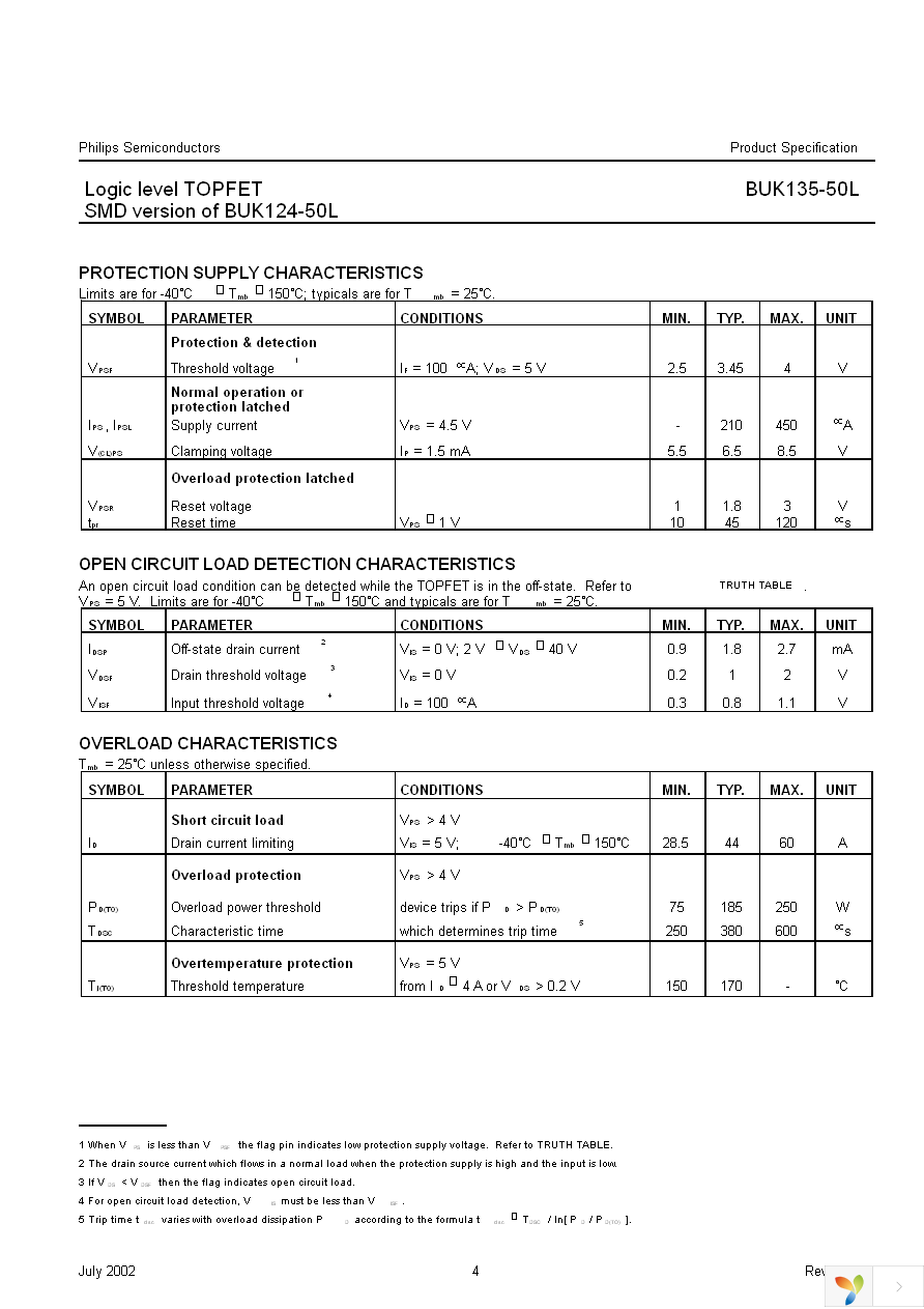 BUK135-50L,118 Page 4