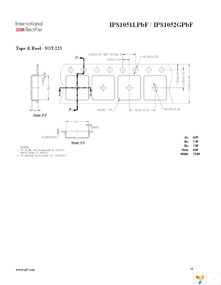 IPS1051LPBF Page 10