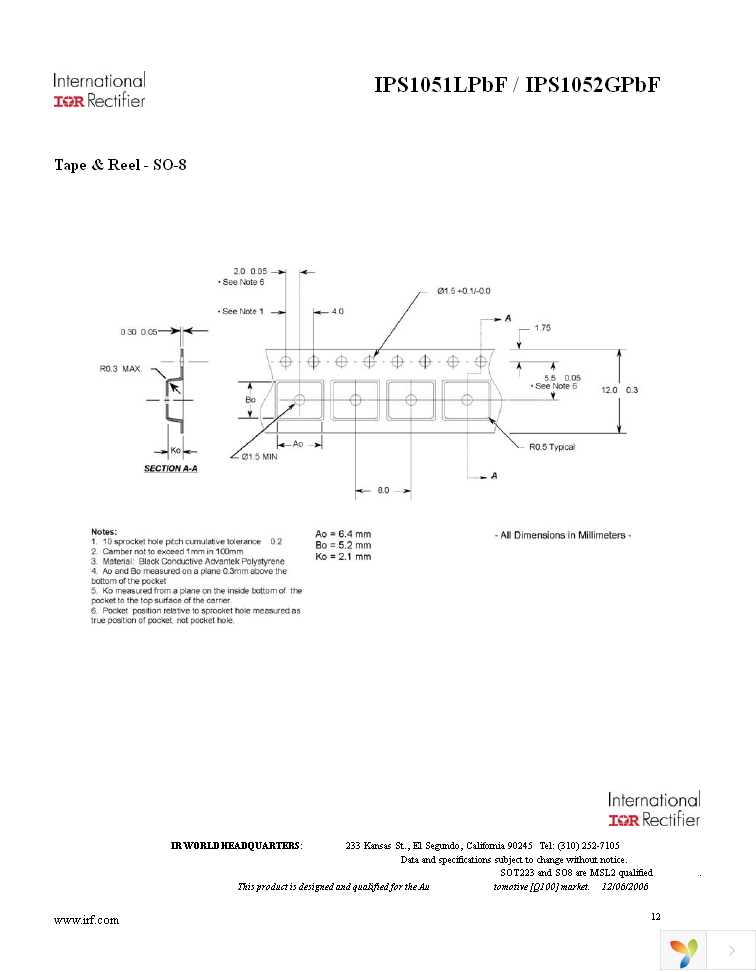 IPS1051LPBF Page 12