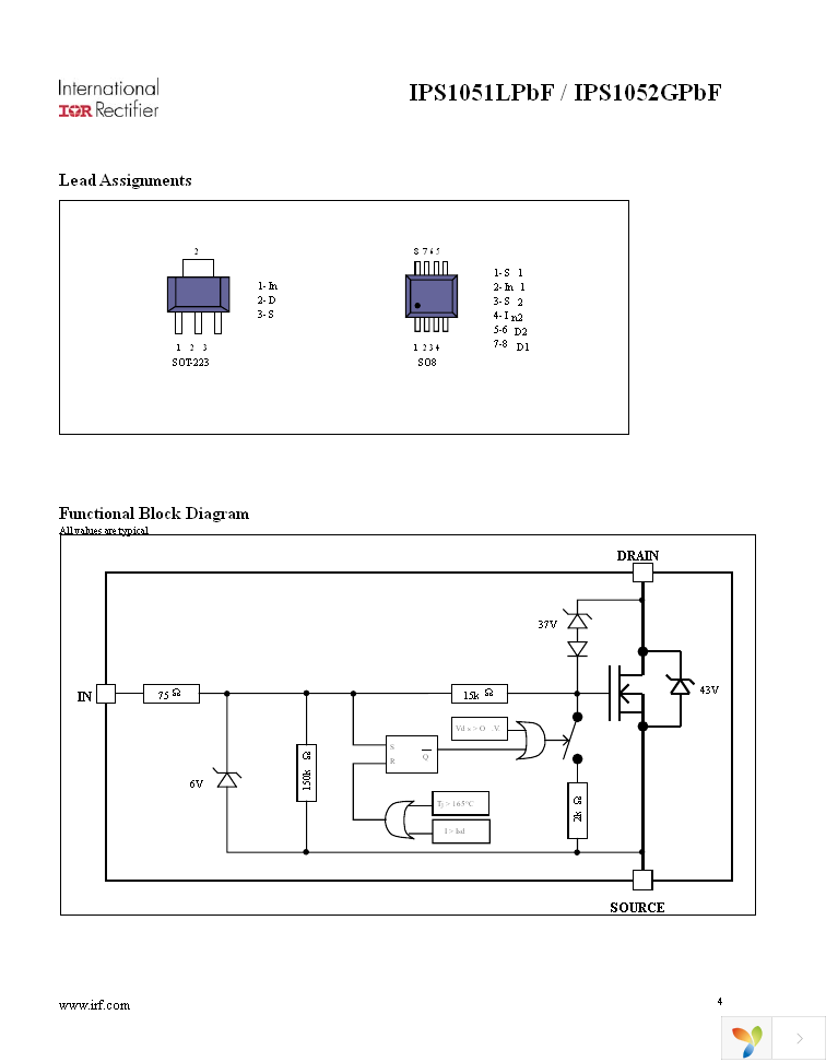 IPS1051LPBF Page 4