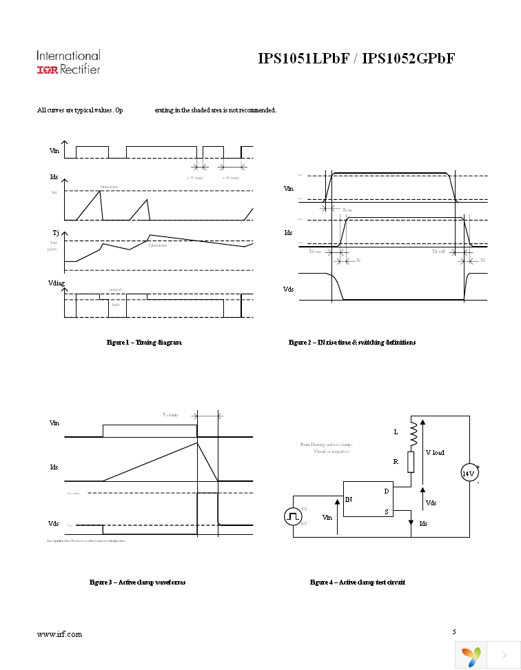 IPS1051LPBF Page 5