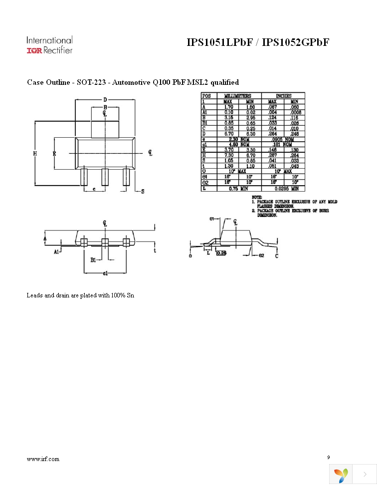 IPS1051LPBF Page 9