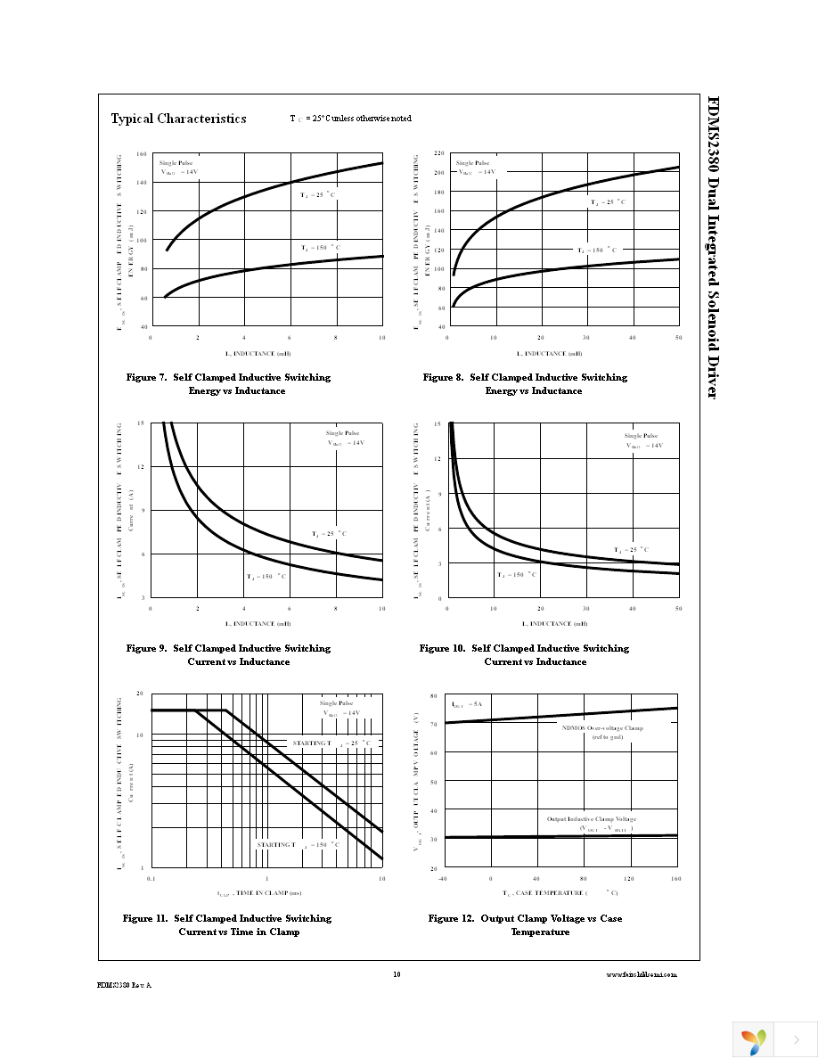 FDMS2380 Page 10