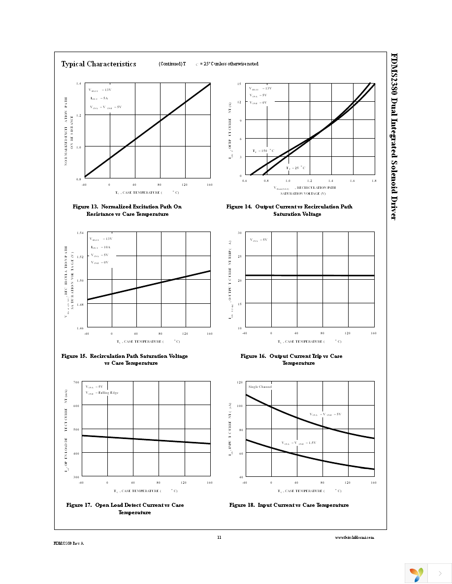 FDMS2380 Page 11