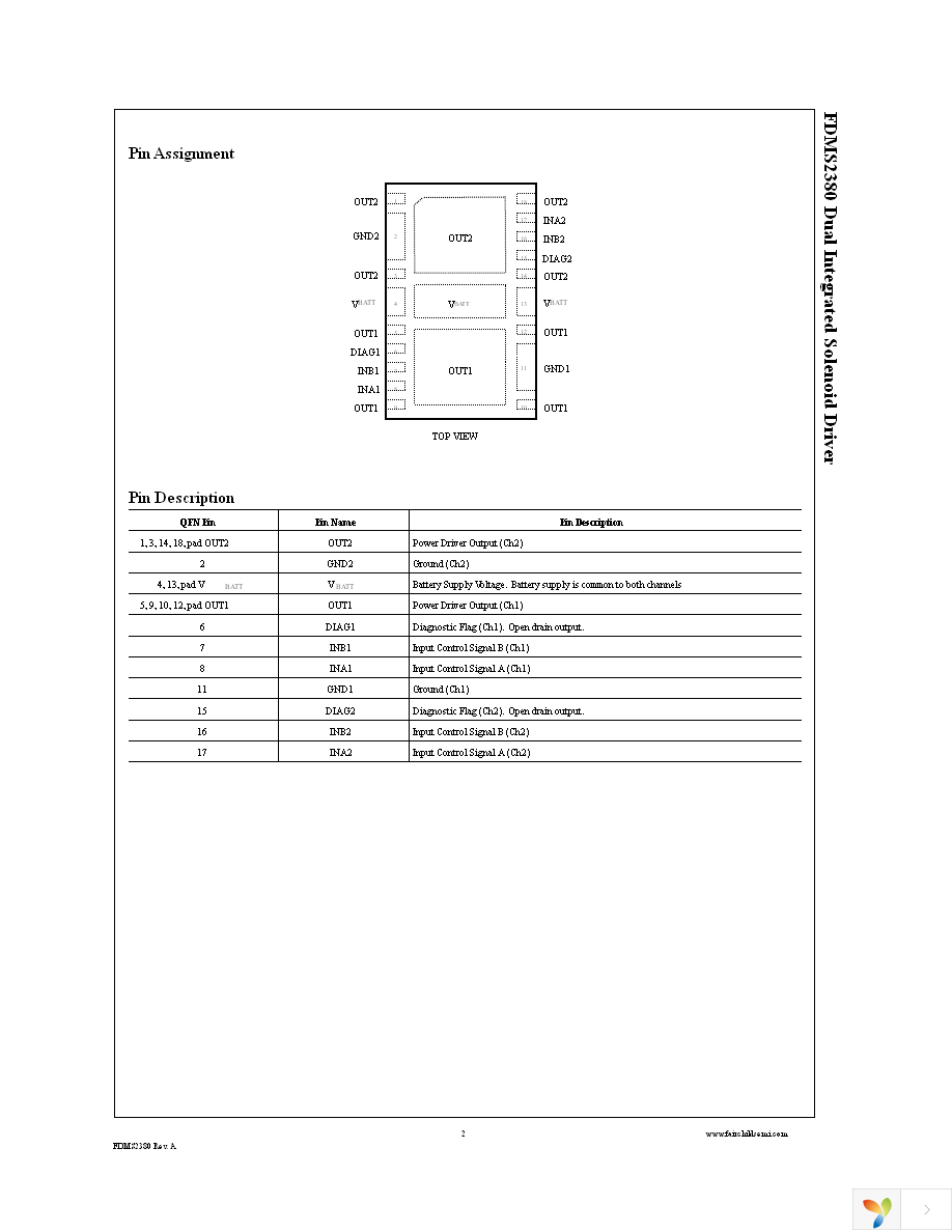 FDMS2380 Page 2