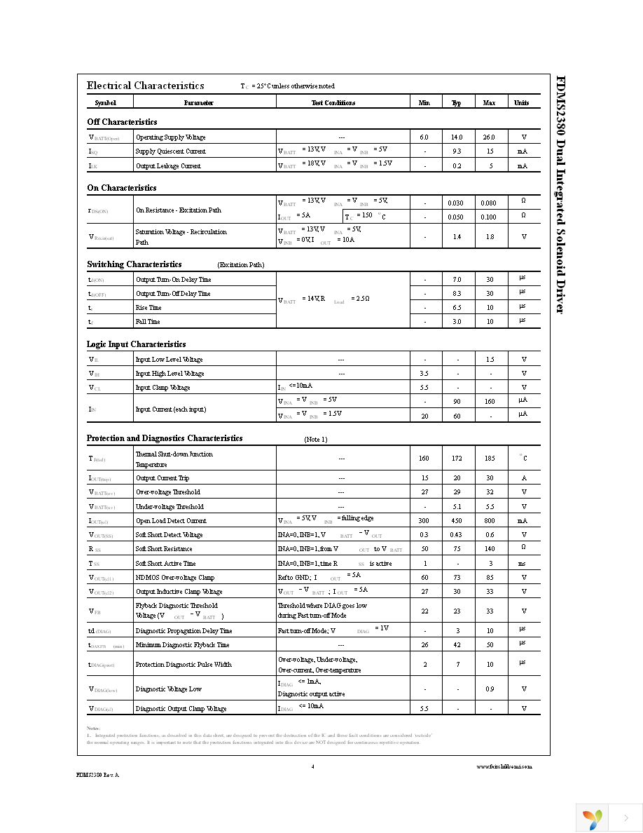 FDMS2380 Page 4