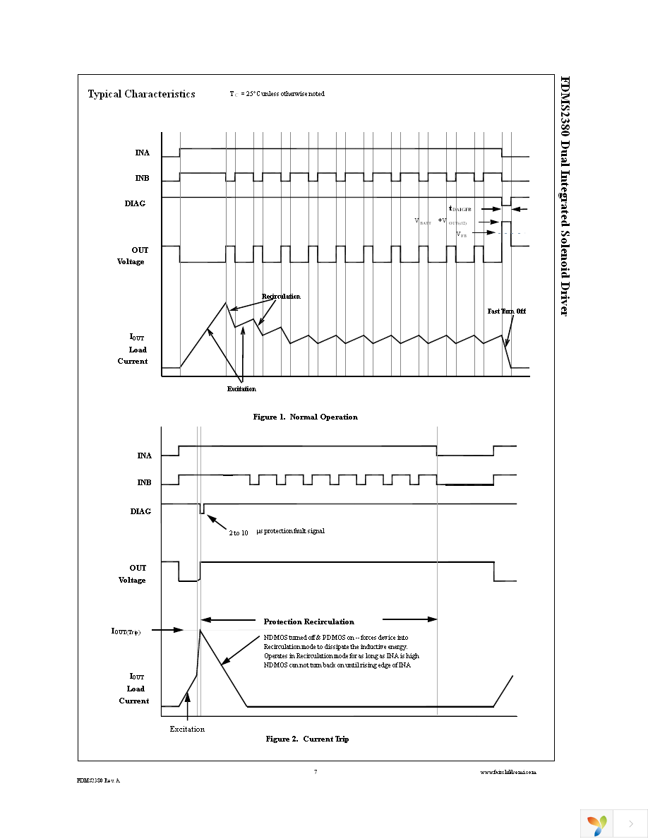 FDMS2380 Page 7