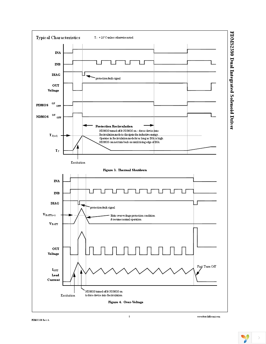 FDMS2380 Page 8