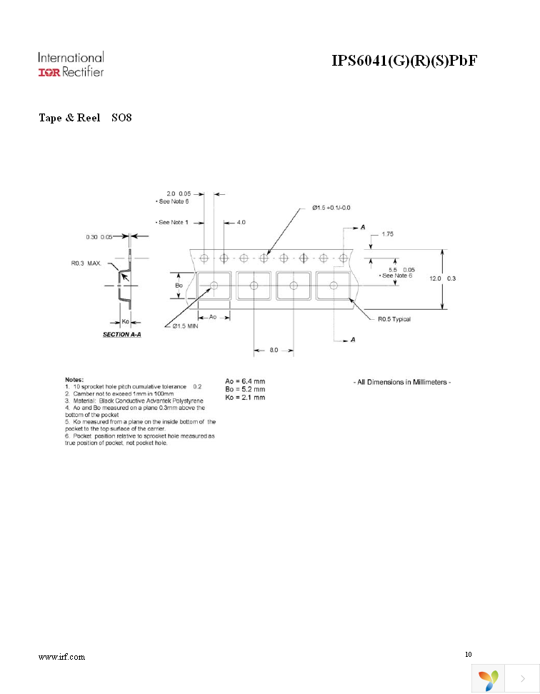 IPS6041STRLPBF Page 10