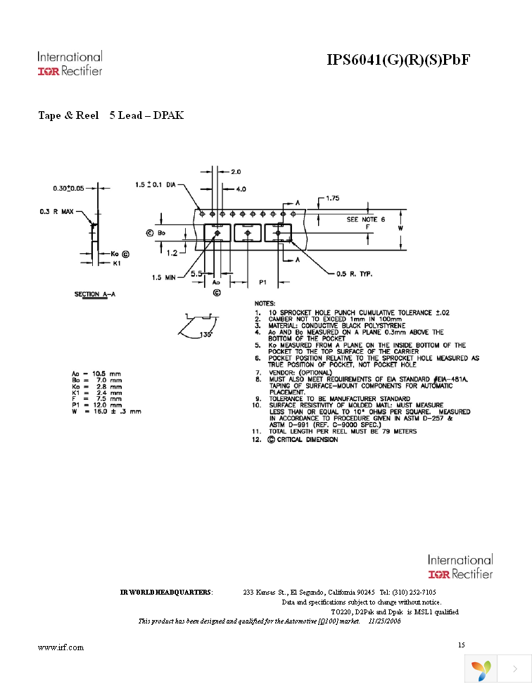 IPS6041STRLPBF Page 15