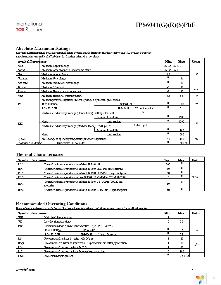 IPS6041STRLPBF Page 2