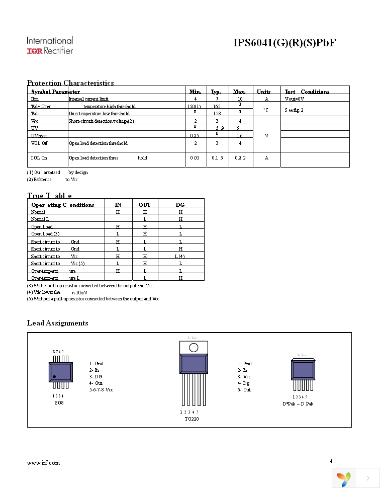 IPS6041STRLPBF Page 4