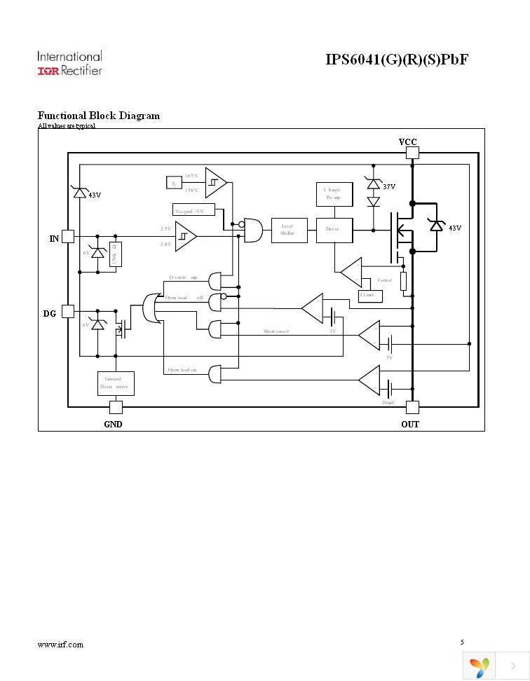 IPS6041STRLPBF Page 5