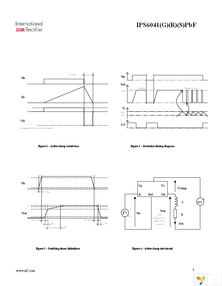 IPS6041STRLPBF Page 6