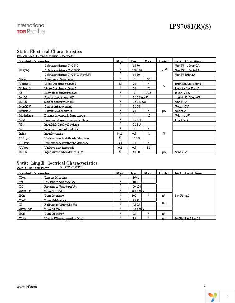 IPS7081RTRLPBF Page 3