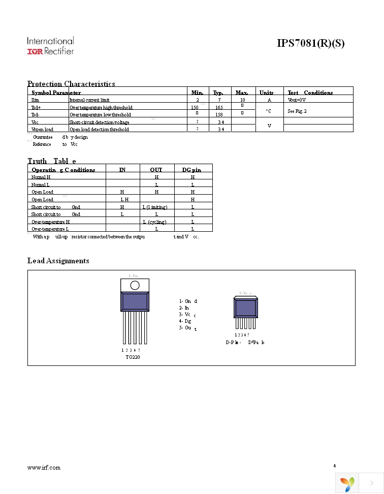 IPS7081RTRLPBF Page 4