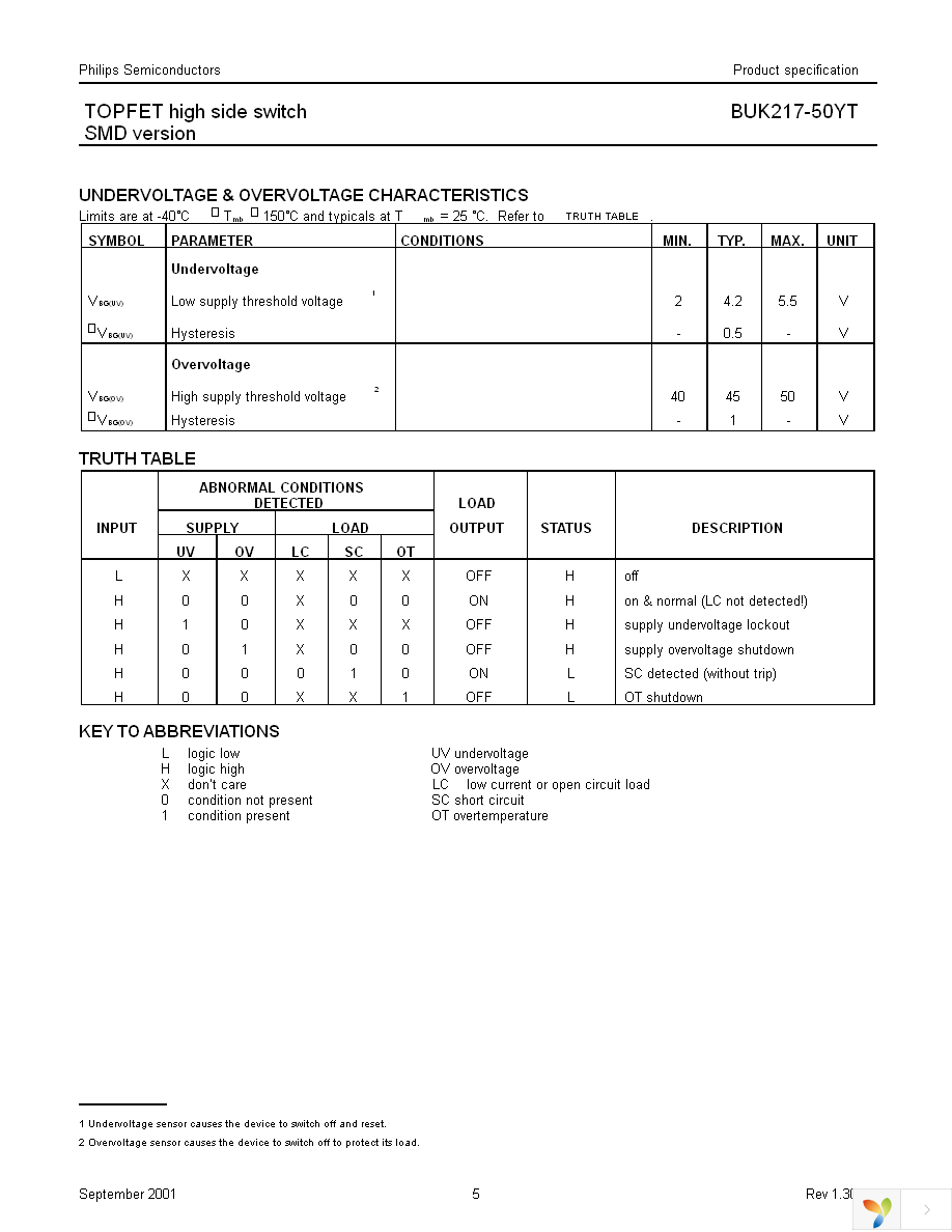 BUK217-50YT,118 Page 5