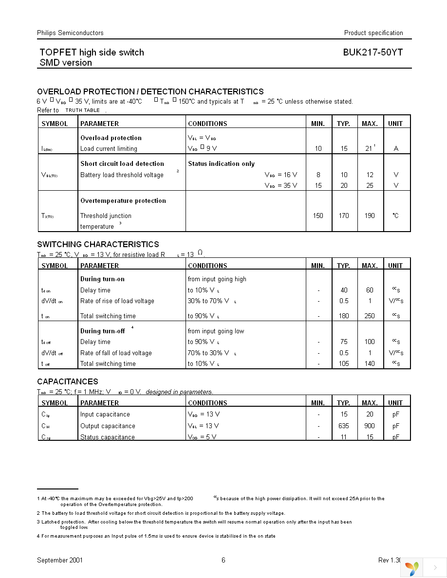 BUK217-50YT,118 Page 6