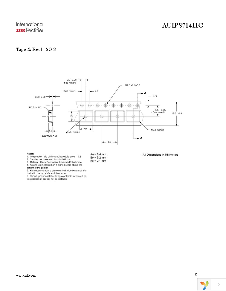 AUIPS71411G Page 12