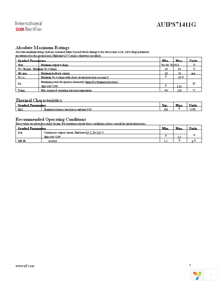 AUIPS71411G Page 3