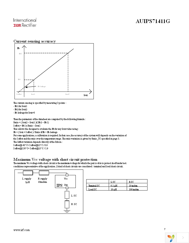 AUIPS71411G Page 7