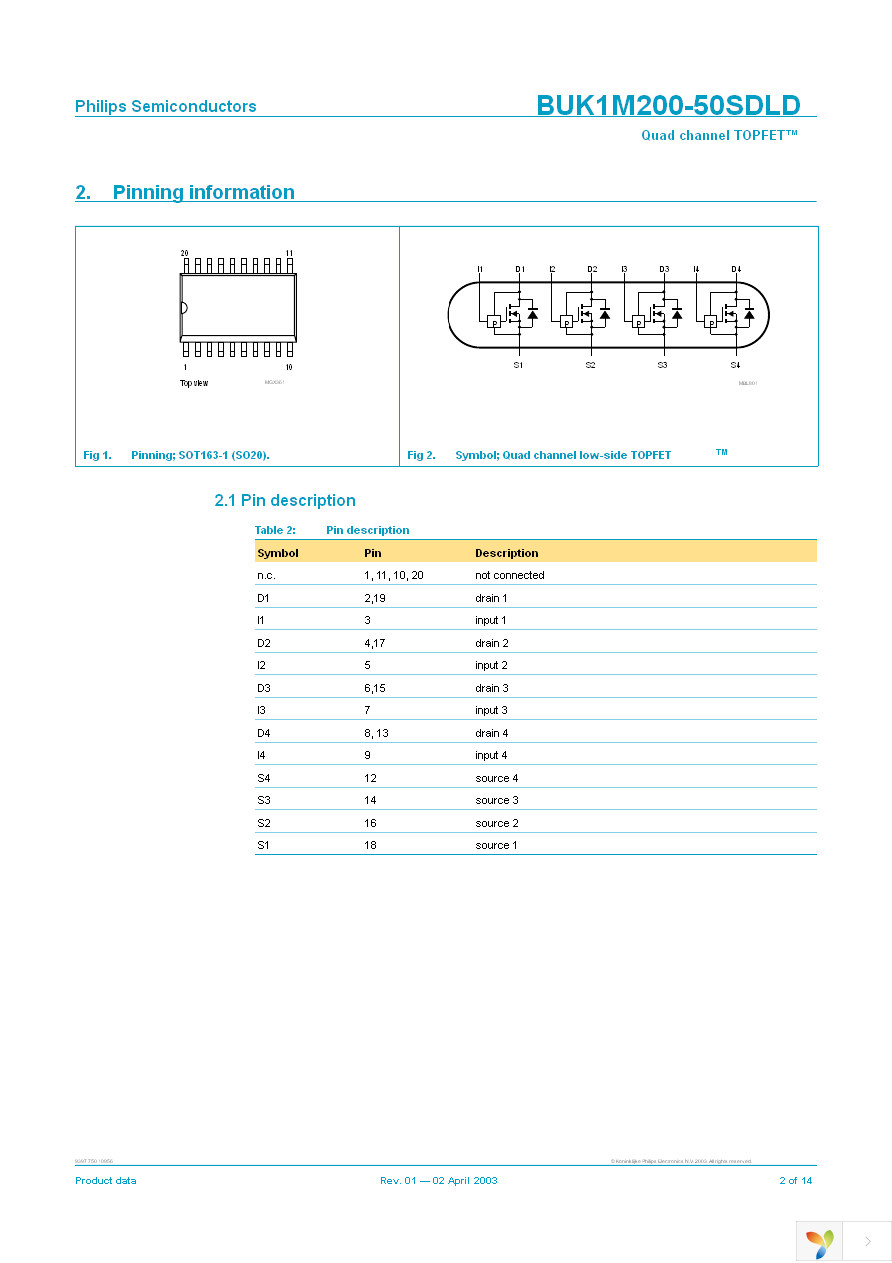 BUK1M200-50SDLD,51 Page 2