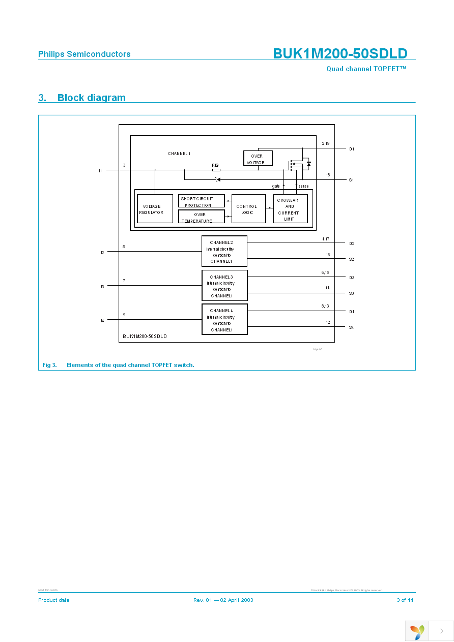 BUK1M200-50SDLD,51 Page 3