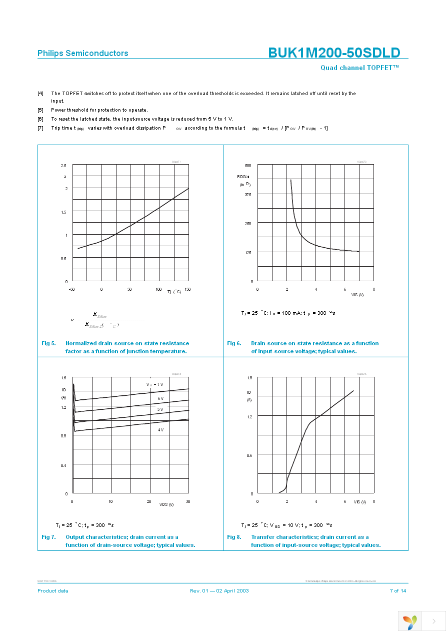 BUK1M200-50SDLD,51 Page 7