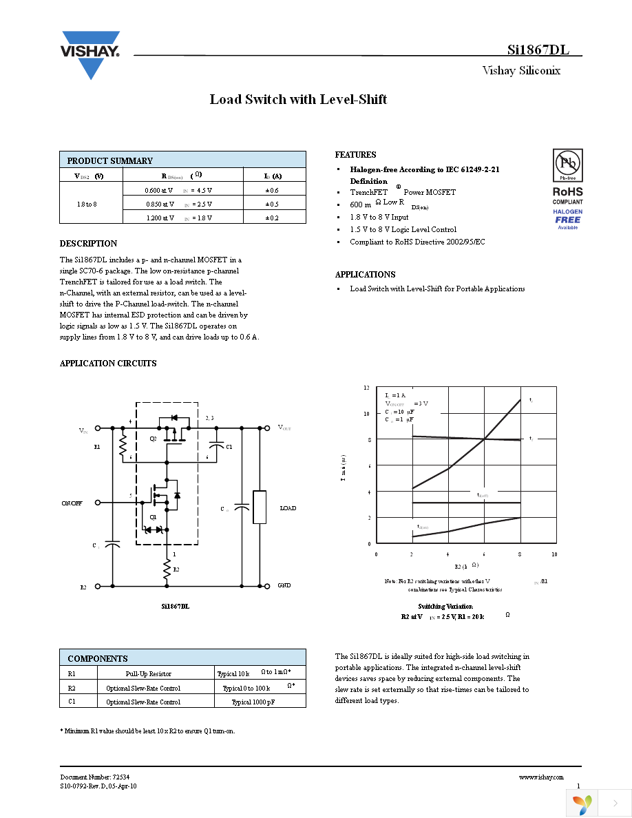 SI1867DL-T1-GE3 Page 1