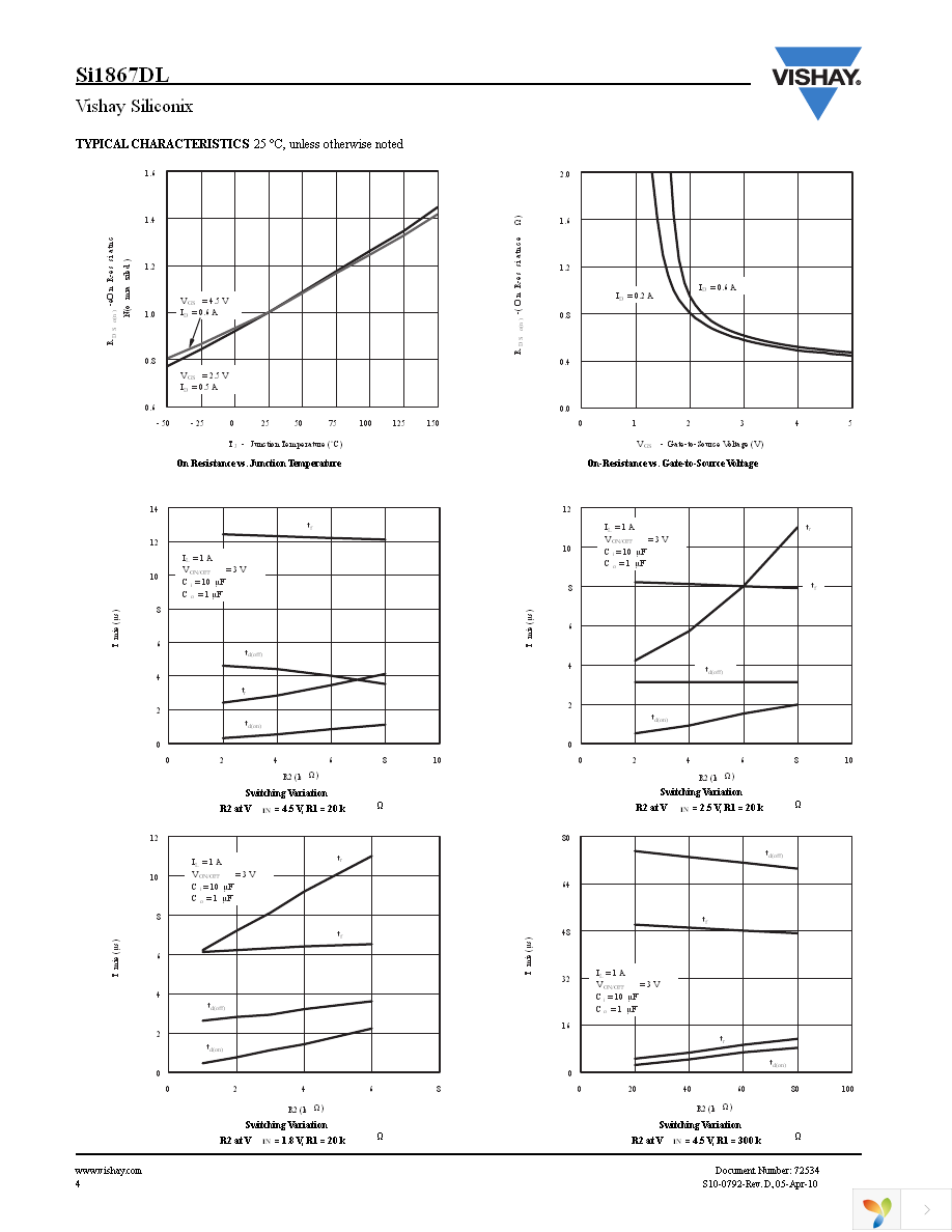 SI1867DL-T1-GE3 Page 4