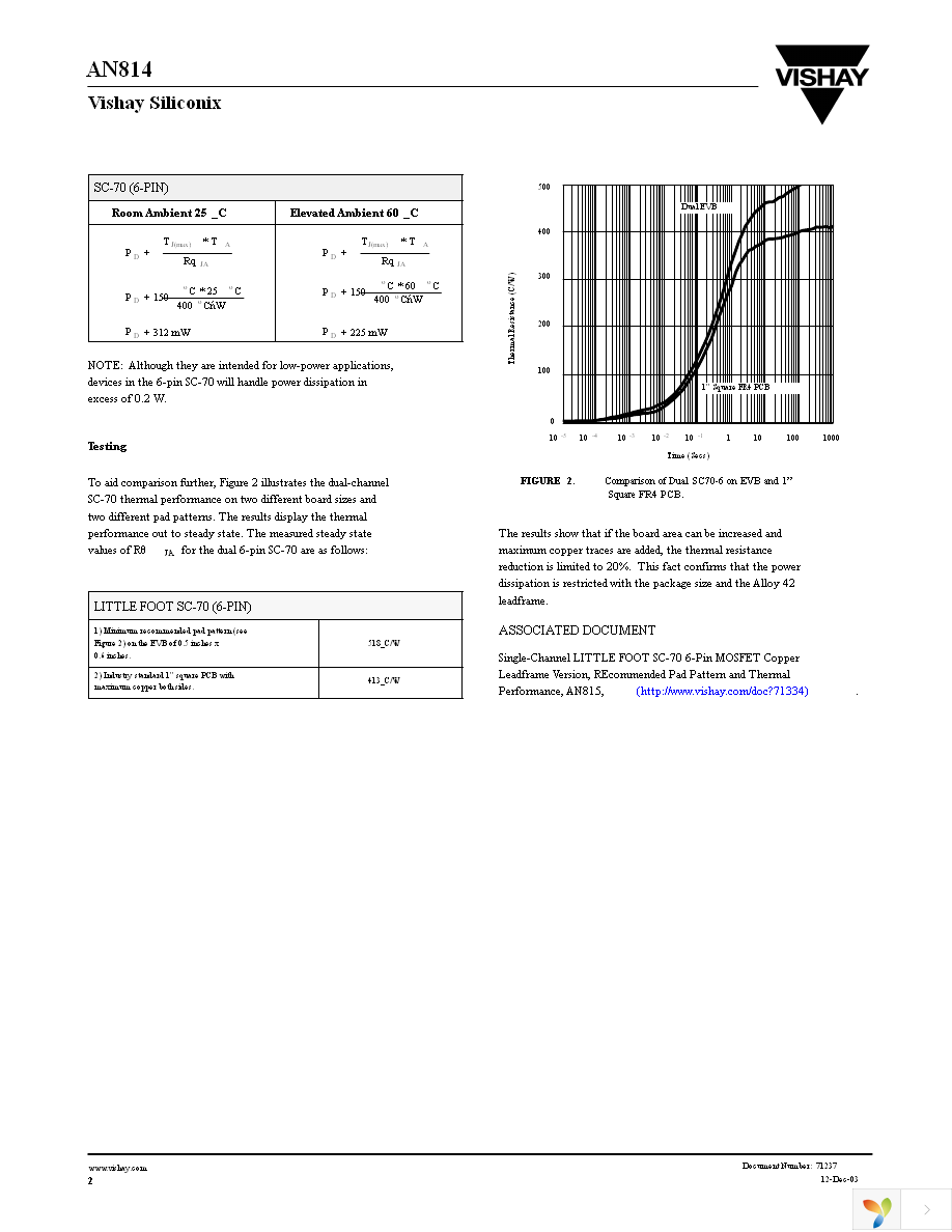 SI1867DL-T1-GE3 Page 8