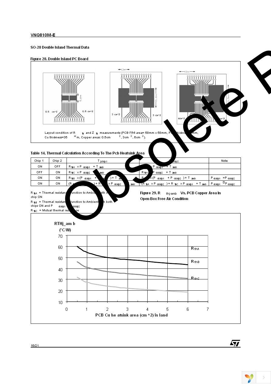 VNQ810MTR-E Page 16